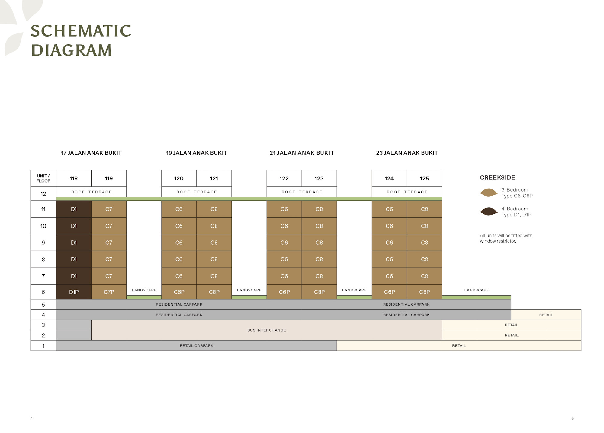 The Reserve Residences Schematic 3